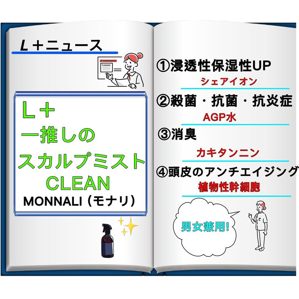ブログ