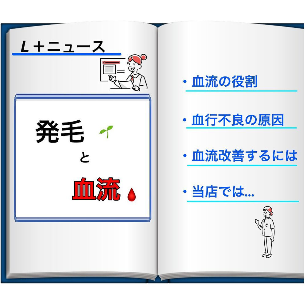 ブログ