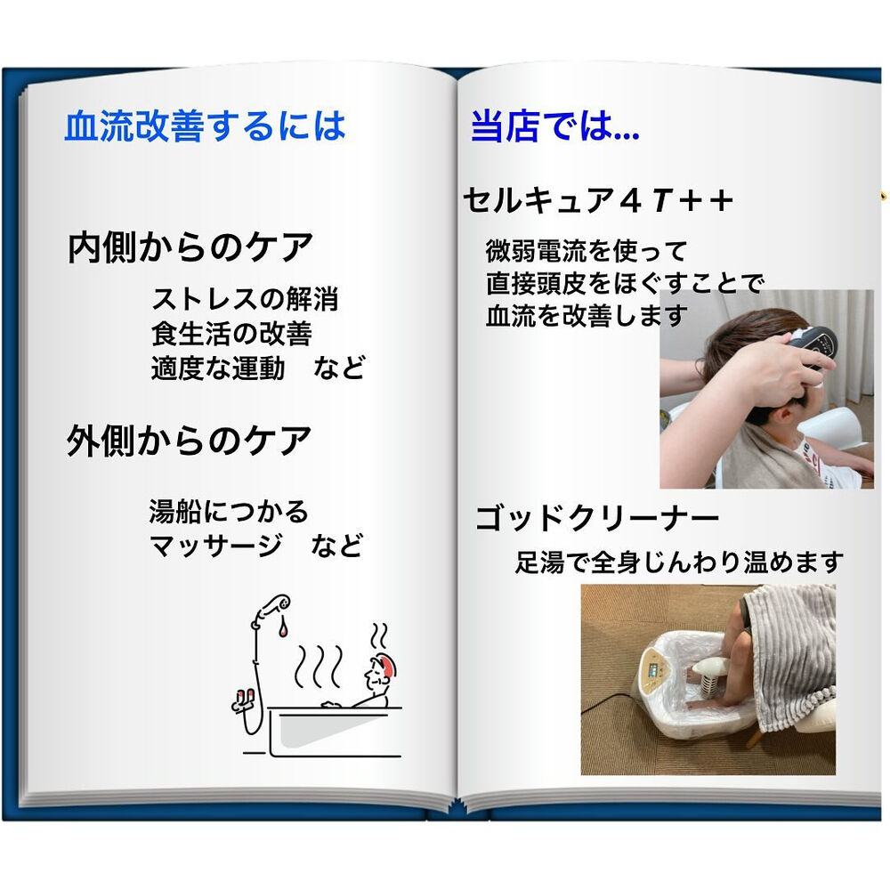 ブログ