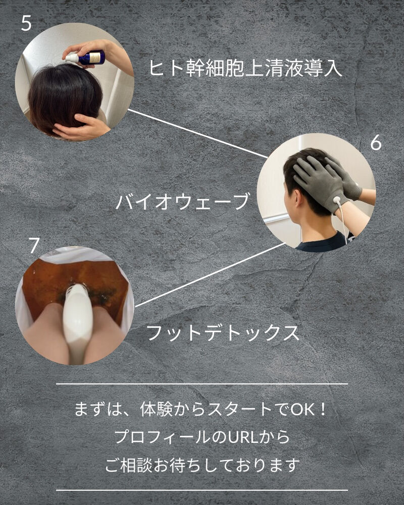 ブログ