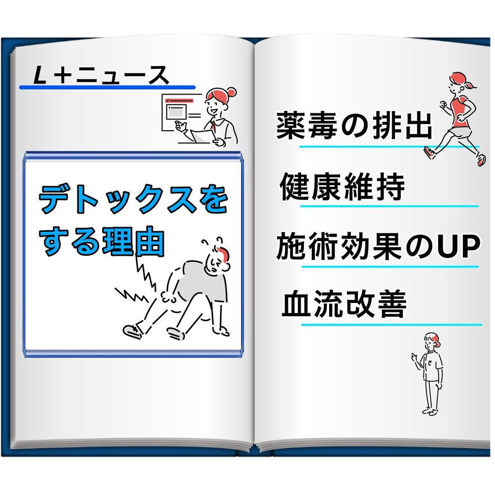 ブログ