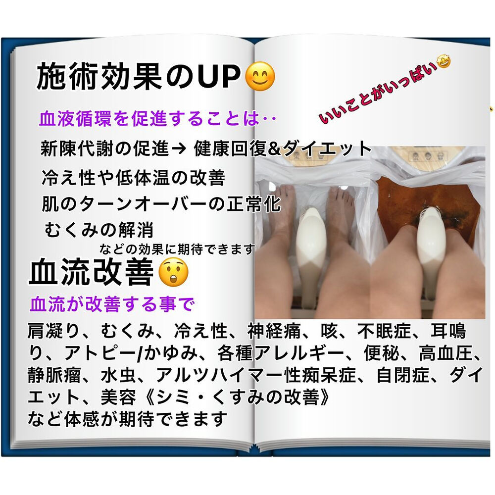 ブログ