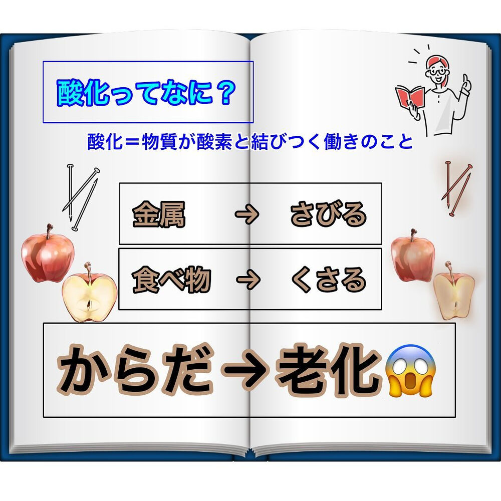 ブログ