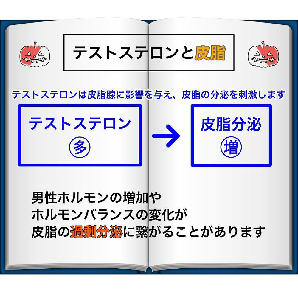 ブログ