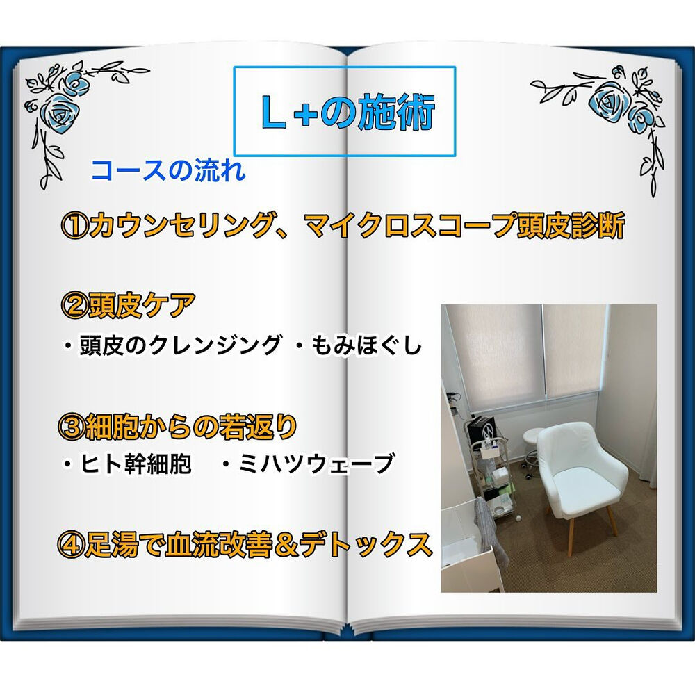 ブログ